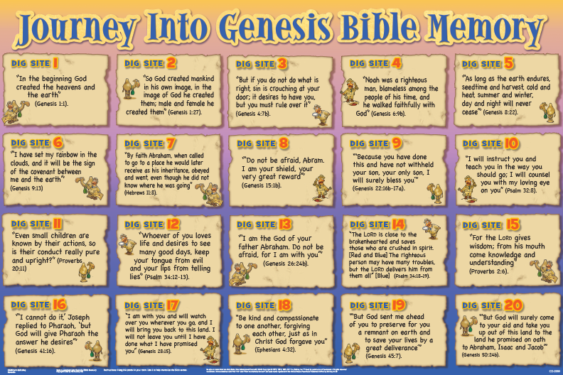 Studies in Genesis, Bible Memory Poster