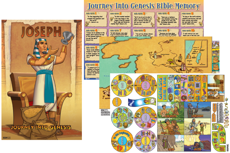 Studies in Genesis, Resource Poster Set
